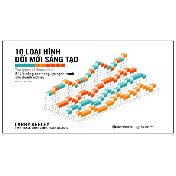 10 Loại Hình Đổi Mới Sáng Tạo