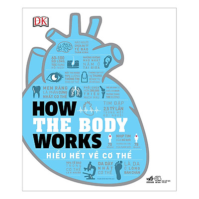 [Tải ebook] How The Body Works – Hiểu Hết Về Cơ Thể PDF