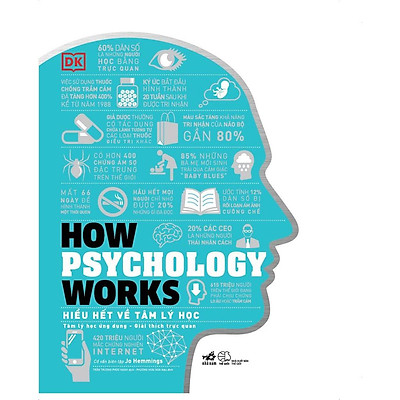 [Tải ebook] Hiểu hết về tâm lý học – How Psychology Works PDF