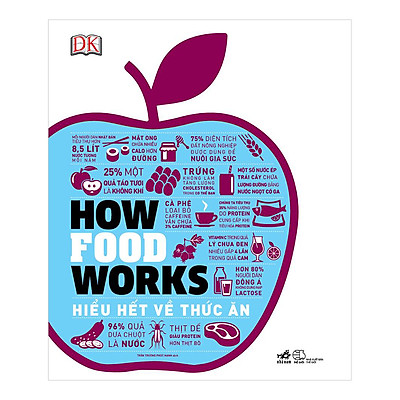 [Tải ebook] How Food Works – Hiểu Hết Về Thức Ăn PDF