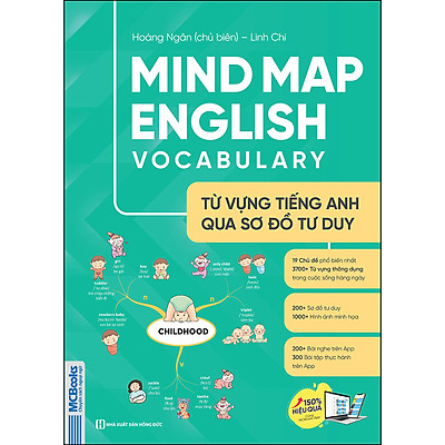 [Tải ebook] Mind Map English Vocabulary – Từ Vựng Tiếng Anh Qua Sơ Đồ Tư Duy PDF