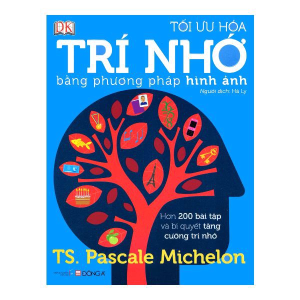 Tối Ưu Hóa Trí Nhớ Bằng Phương Pháp Hình Ảnh