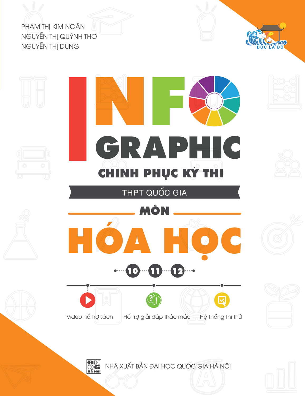 Infographic Chinh Phục Kì Thi THPT Quốc Gia Môn Hóa