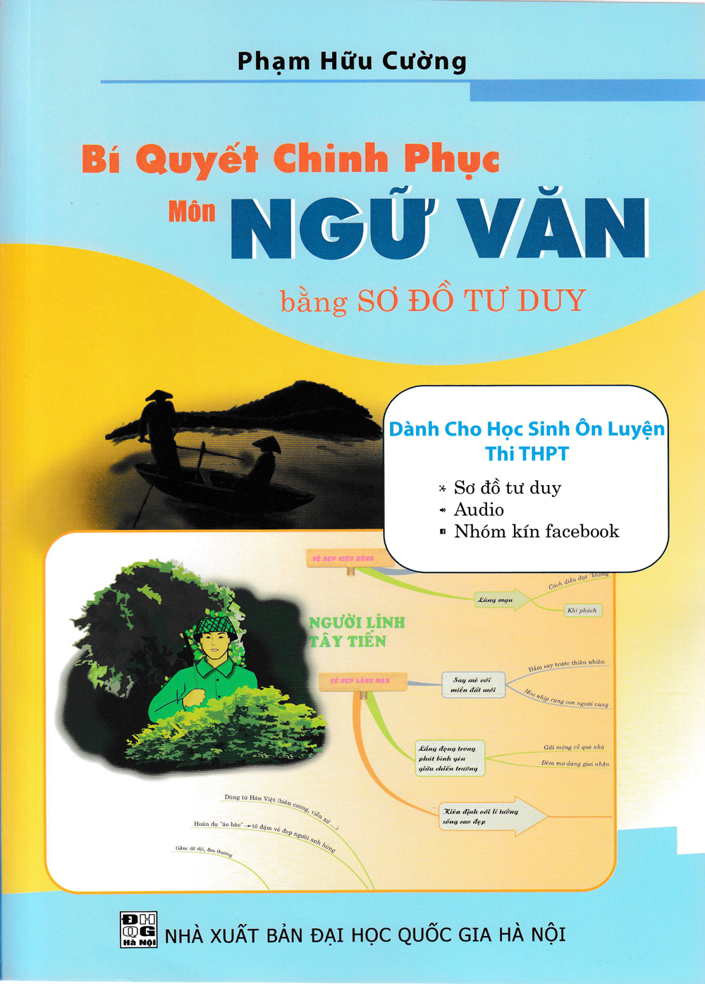 Bí Quyết Chinh Phục Môn Ngữ Văn Bằng Sơ Đồ Tư Duy