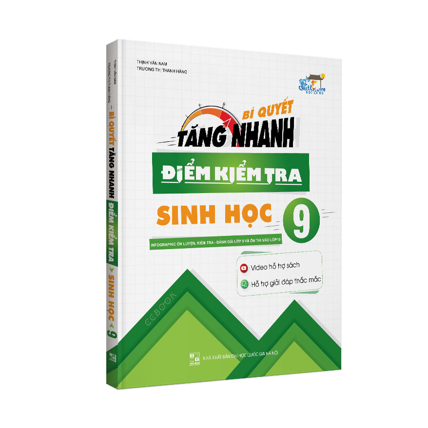 Bí Quyết Tăng Nhanh Điểm Kiểm Tra Sinh Học 9