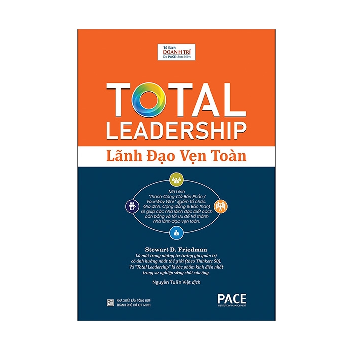 [Tải ebook] Lãnh Đạo Vẹn Toàn – Total Leadership PDF