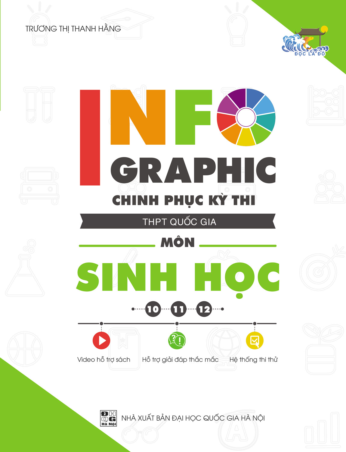 Infographic Chinh Phục Kì Thi THPT Quốc Gia Môn Sinh