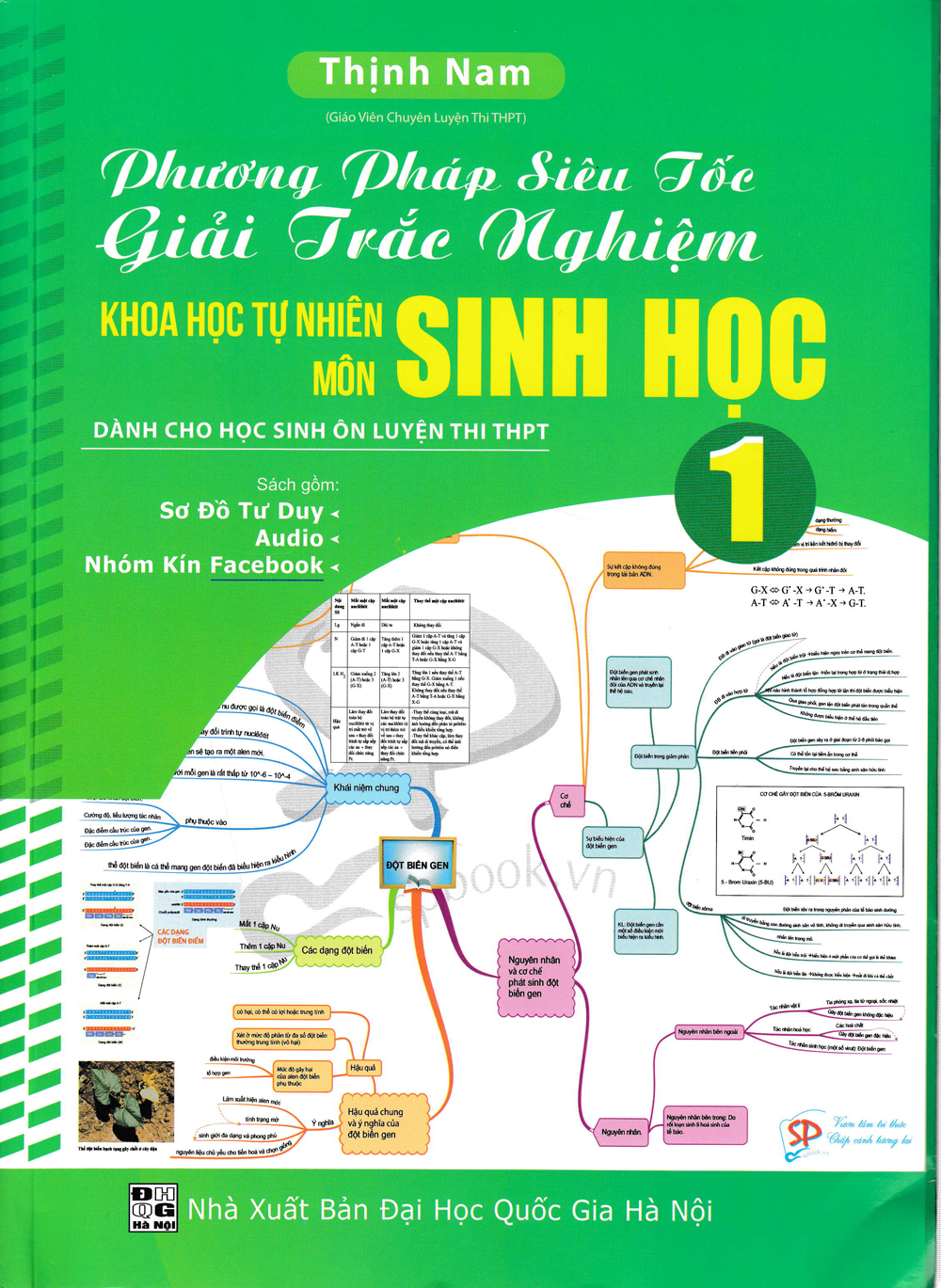 Phương Pháp Siêu Tốc Giải Trắc Nghiệm Môn Sinh Học 1 (Sơ Đồ Mindmap)