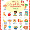 [Tải ebook] Cuốn Sách Từ Vựng Đầu Tiên Của Tôi – My First Word Book – Thức Ăn PDF