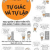 [Tải ebook] Kĩ Năng Xã Hội Cho Học Sinh Tiểu Học – Tự Giác Và Tự Lập PDF