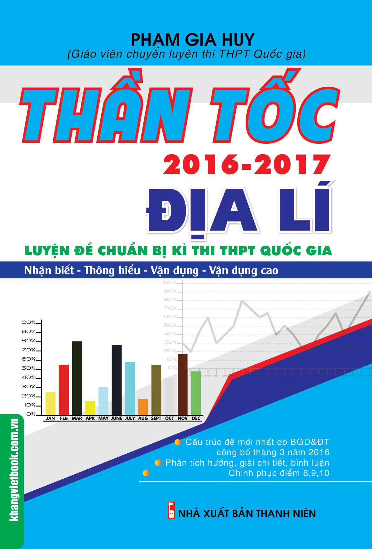 Thần Tốc Luyện Đề Chuẩn Bị Kì Thi THPT Quốc Gia Địa Lý 2016-2017