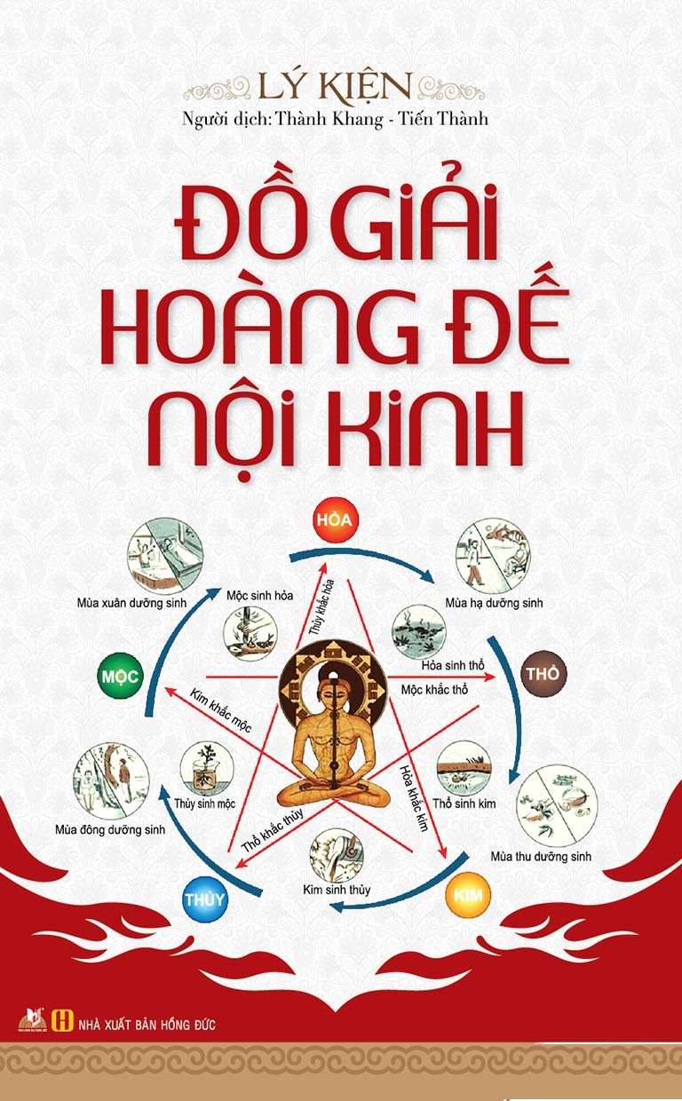 Đồ Giải Hoàng Đế Nội Kinh