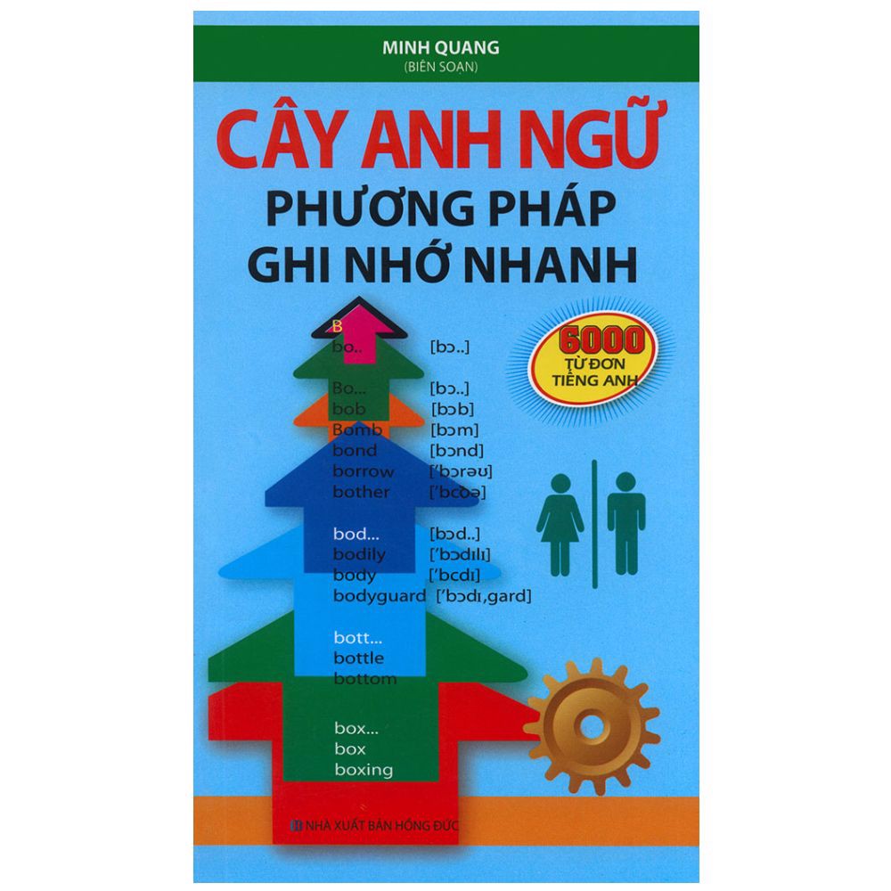 Cây Anh Ngữ - Phương Pháp Ghi Nhớ Nhanh